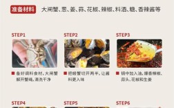 香辣蟹加海鲜酱，这样搭配更入味？