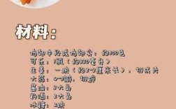 可乐鸡翅的做法家常视频