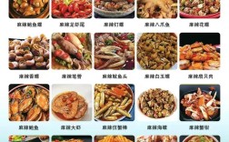 青岛麻辣小海鲜，黄金比例是什么？