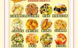 宝宝开胃食谱怎么简单易学做？