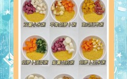 百天宝宝辅食怎么吃？