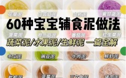 几个月宝宝能吃核桃泥？