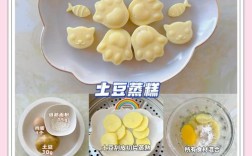土豆宝宝辅食怎么做？30字做法大全来了！