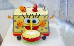 海绵宝宝圆蛋糕图片大全，怎么选最可爱？