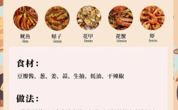 炒海鲜酱的做法大全家常