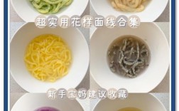 宝宝面线视频制作，新手怎么拍才清晰？