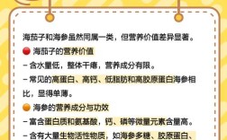 茄子不能和哪种海鲜同吃？