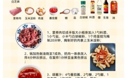 家常糖醋里脊6步骤怎么做？