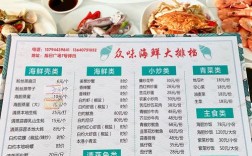 海鲜菜谱大全图片，有哪些美味做法？