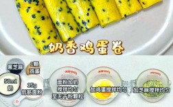 一岁宝宝辅食100款，怎么搭配才营养？