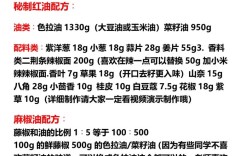 日式海鲜沙拉汁怎么做？比例多少？
