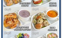 5岁宝宝食谱怎么做？营养搭配有何讲究？