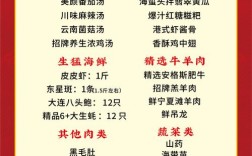 海鲜锅菜单大全带图片，有哪些经典菜品？