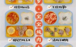 宝宝里脊肉怎么做又嫩又好吃？