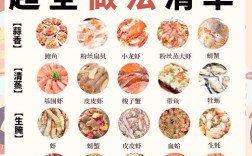 海鲜酱油吃多了会伤身吗？