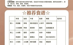 一岁宝宝辅食怎么搭配才营养？