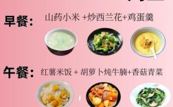 五岁宝宝食谱的做法大全
