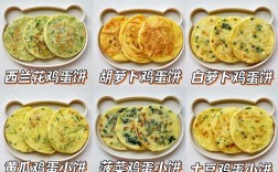 宝宝早餐蔬菜怎么做？营养又好吃？