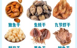 海鲜干货怎么做才好吃？