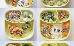 一周岁宝宝一天吃几顿？三餐几点安排？