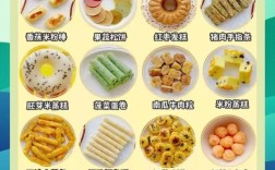 宝宝饮食食谱有哪些实用窍门？