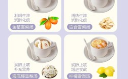 宝宝能喝鲜榨梨汁吗？