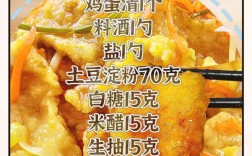 家常锅包肉怎么做才酥脆？