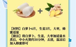 宝宝咳嗽喝萝卜水真的有用吗？