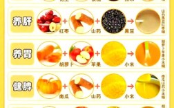 4个月宝宝米糊怎么做好？