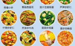 最新家常菜谱哪里下载安装？