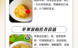 宝宝多大能吃苹果泥？辅食添加月龄是？