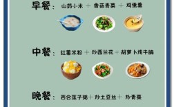 两三岁宝宝每日营养食谱怎么搭配？