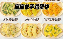 一岁宝宝能吃鸡蛋饼吗？