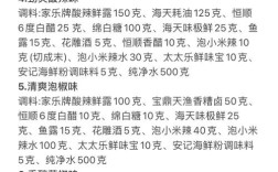 广东火锅海鲜汁怎么调