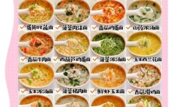 7月宝宝辅食怎么加？有哪些做法？