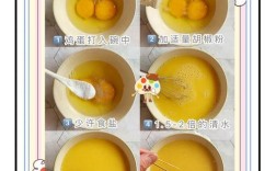 煮的蛋黄怎么给宝宝吃才合适？