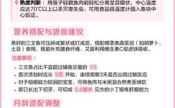 宝宝蒸三文鱼要蒸多久？