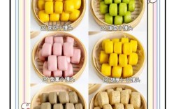 宝宝几个月能吃小馒头？