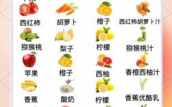 宝宝的果蔬汁搭配大全