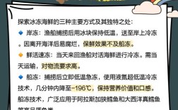 海鲜后冰棒会相克吗？