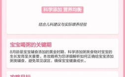 八个月宝宝能喝大米粥吗？