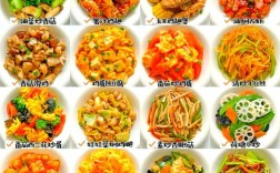 家常菜谱1000例荤菜，哪道菜最下饭？