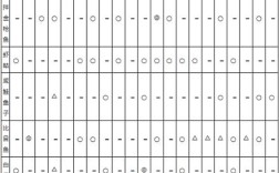 海鲜寿司怎么做？美味秘诀有哪些？