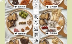 鲍鱼小海鲜锅怎么做才好吃？