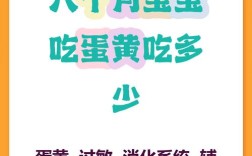 宝宝八个月吃一个蛋黄