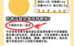 宝宝吃完橙子能马上喝奶吗？