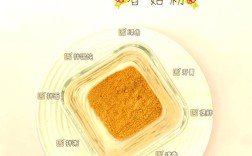 香菇粉宝宝辅食怎么做好？