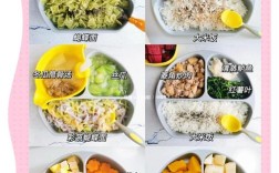 15个月宝宝早餐怎么搭配营养又好吃？