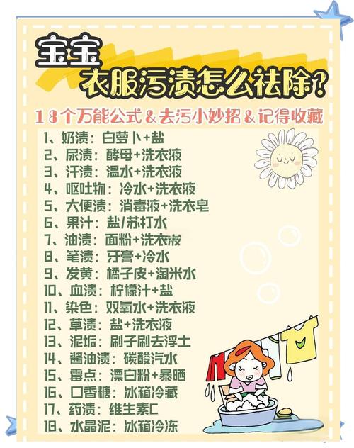 宝宝衣服上的苹果渍怎么洗掉-图2