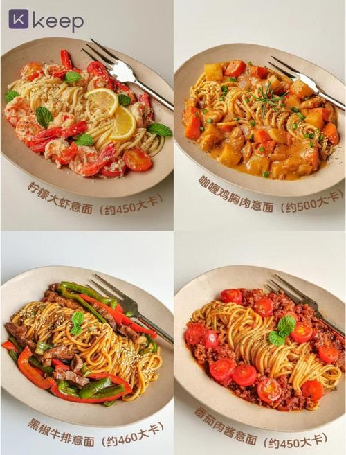 西班牙风情海鲜意面热量高不高？-图1